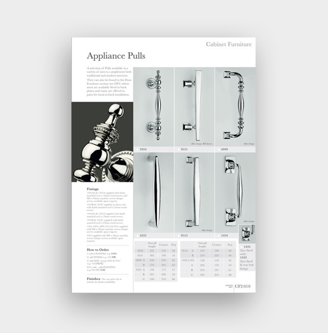 CF2 - Appliance/Cabinet Pulls
