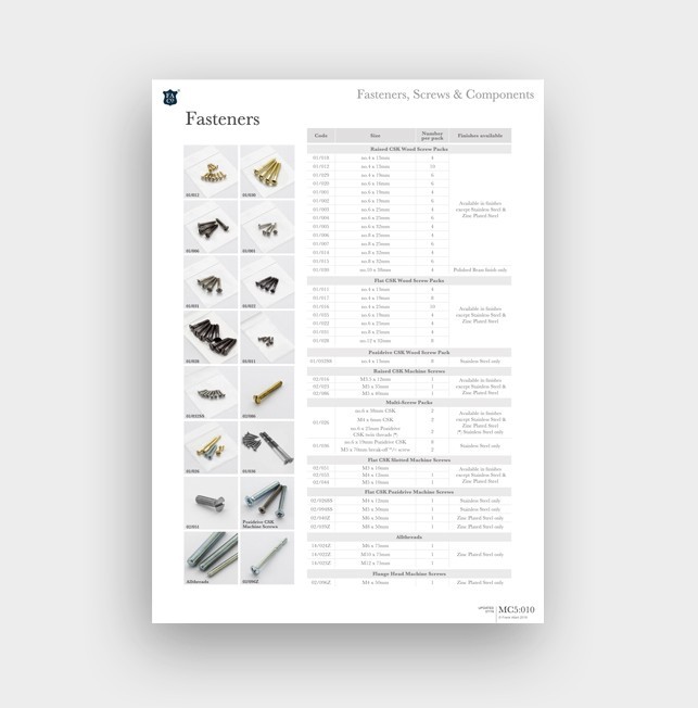 MC5 - Fasteners, Screws & Components