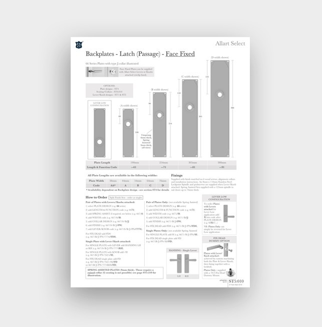 ST5 - Backplate functions